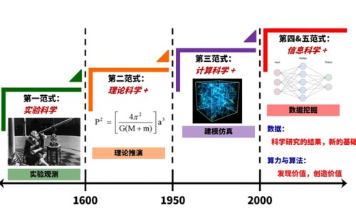 黄瓜仔粉最主要的功效-黄瓜仔粉的药用价值网- 黄瓜仔粉的功效与作用及禁忌知识,分享黄瓜仔粉的作用和功效与禁忌